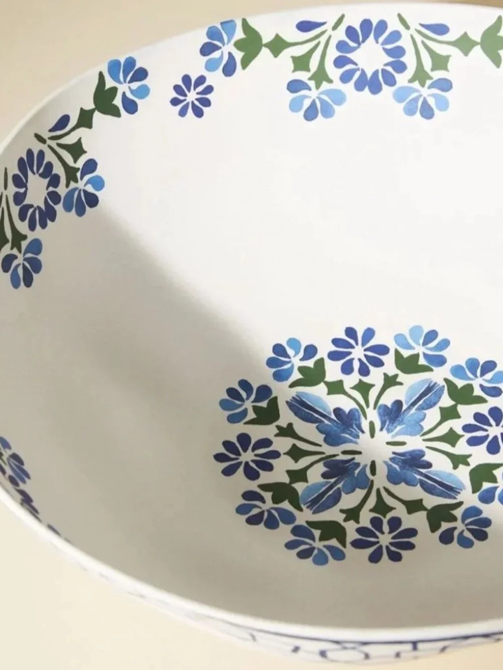 Anthropologie this new